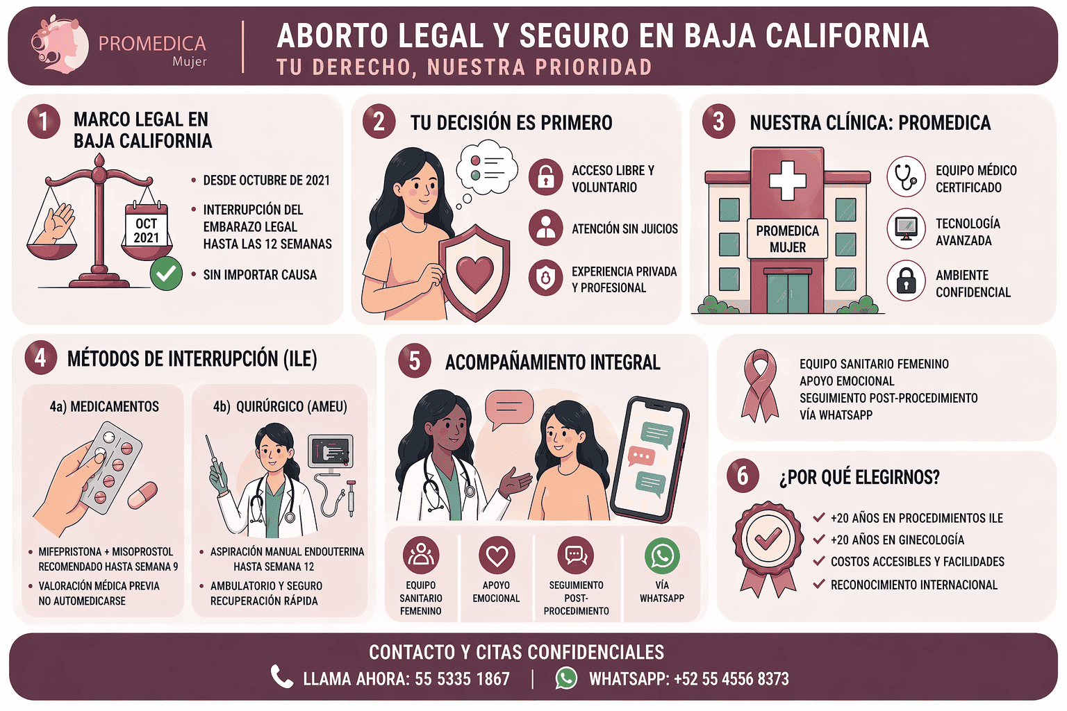 ¿Por qué elegirnos?